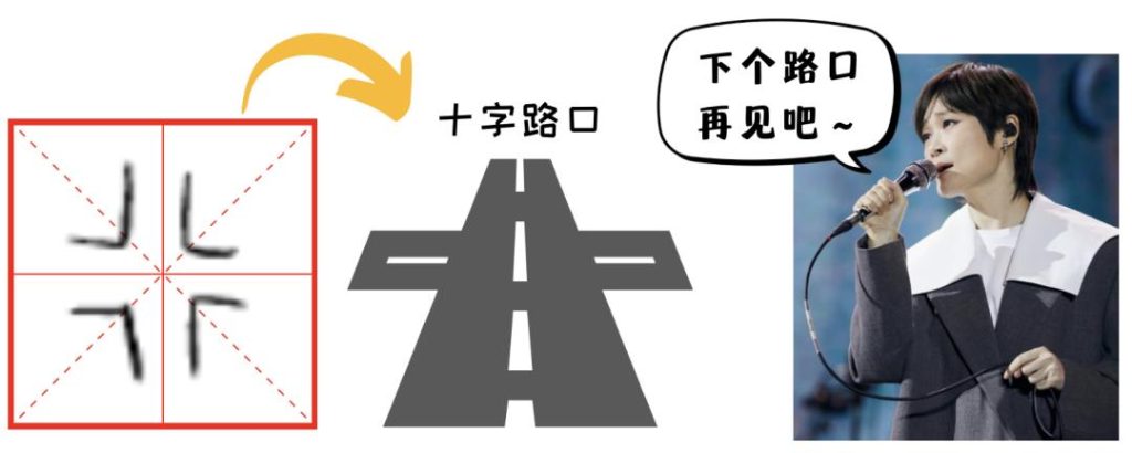 图片[3]-甲骨文里为什么会有现代的表情包？