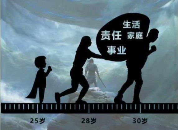 男性去责任化的结果是什么-至道文化