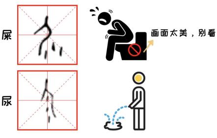 图片[21]-甲骨文里为什么会有现代的表情包？