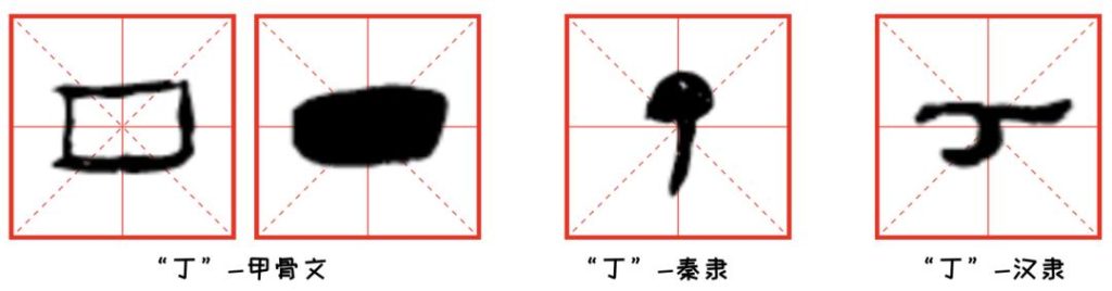 图片[7]-甲骨文里为什么会有现代的表情包？