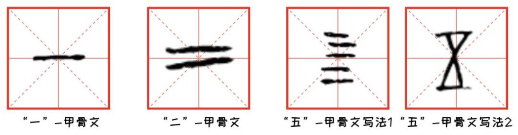 图片[10]-甲骨文里为什么会有现代的表情包？