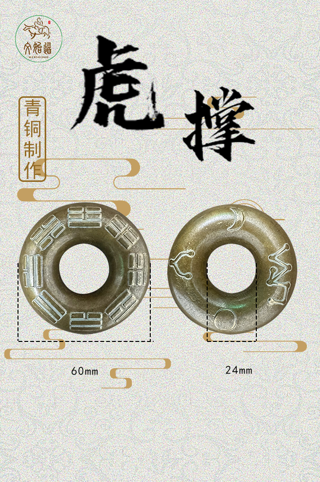 最古老的一个黑洞白洞模型,上为日月星辰下为炼形图