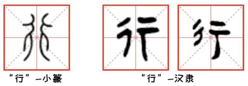 甲骨文里为什么会有现代的表情包?-至道文化